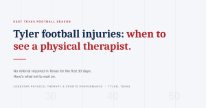Tyler football injuries — when to see a physical therapist. Lonestar Physical Therapy & Sports Performance, Tyler, Texas.